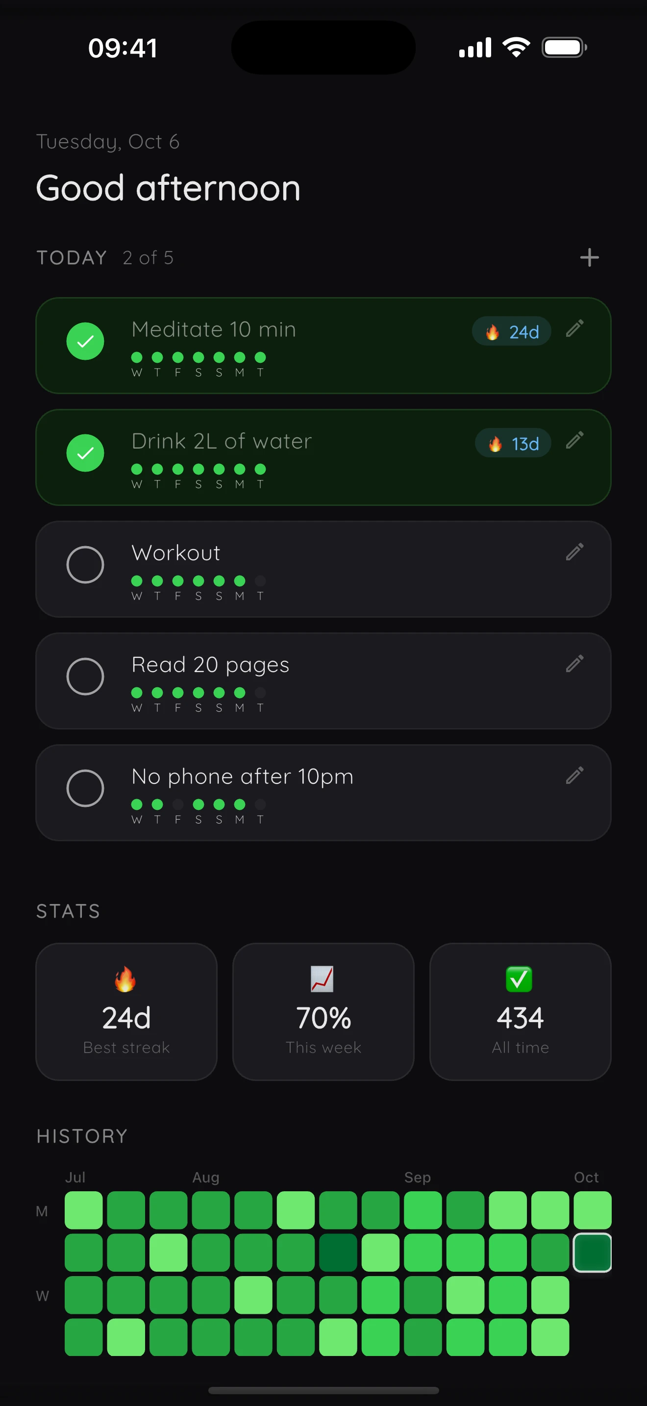 Habit tracker with streaks and a heatmap